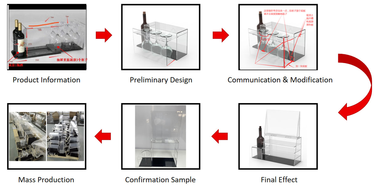 Display Case de disseny 1 (personalitzat)