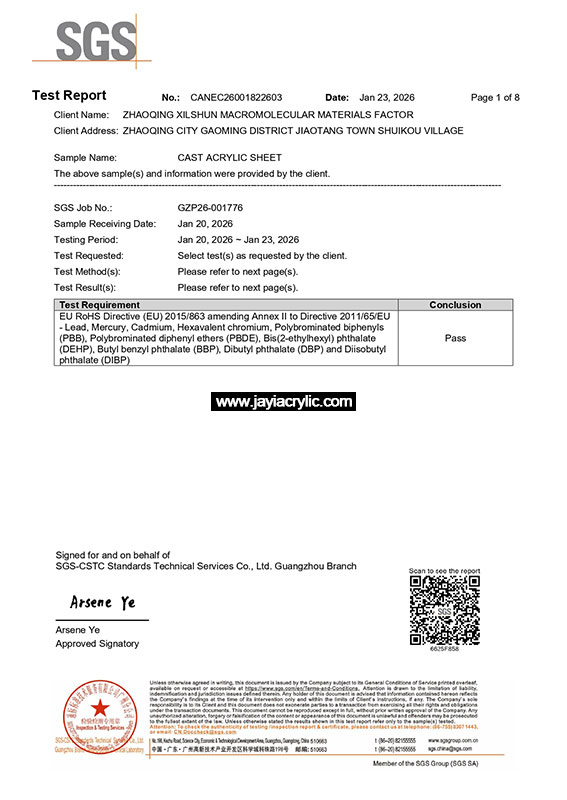 RoHS Compliance (1)