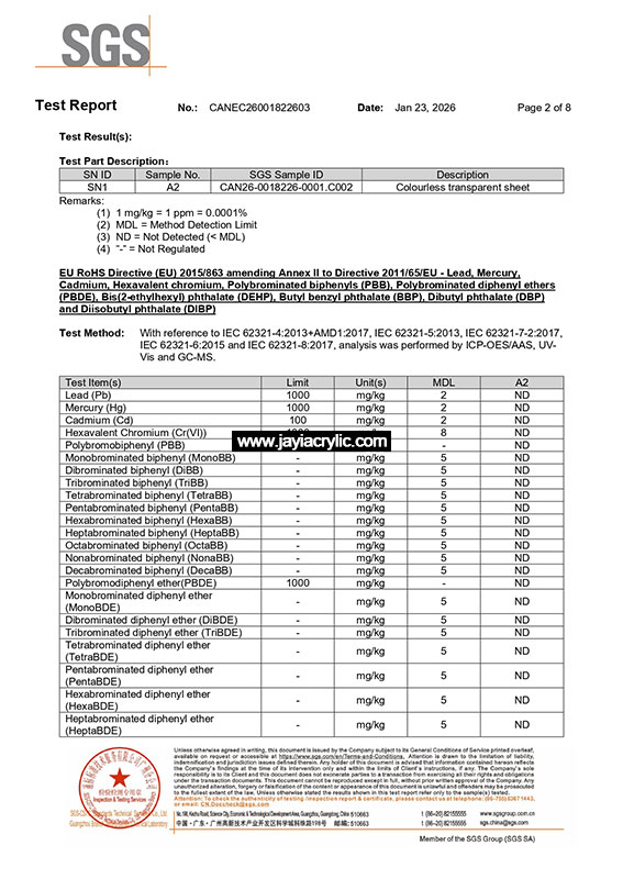 RoHS Compliance (2)