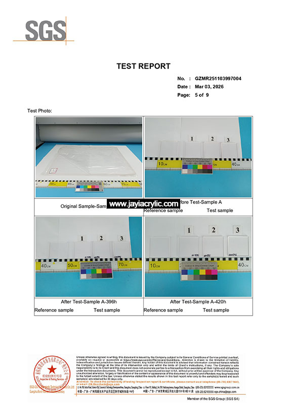 Weathering Performance (3)
